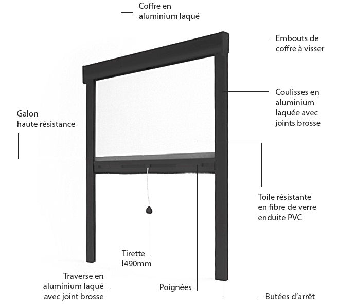 persiana mosquitera puerta aluminio composicion